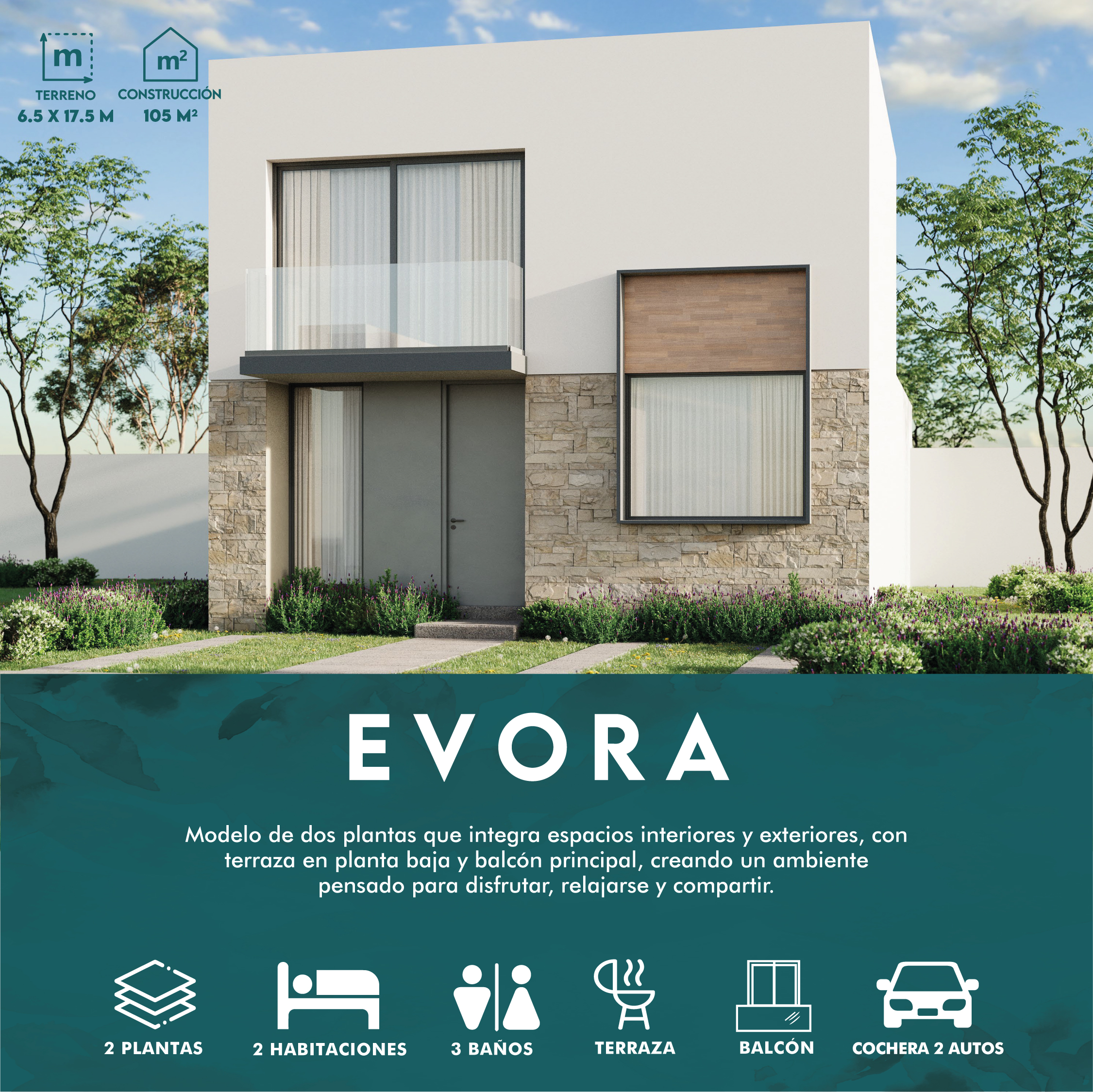 Ficha técnica del modelo Evora